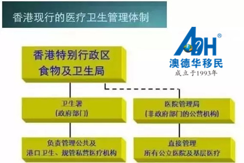 世界人口平均寿命_世界人口的平均寿命(2)