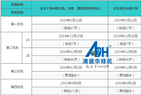 广州华侨外国语学校 官网_焦作华侨医院官网_华侨生报名官网