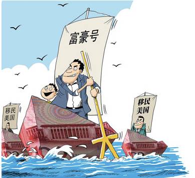 【美国移民】今年美国EB-5投资移民量将达顶峰